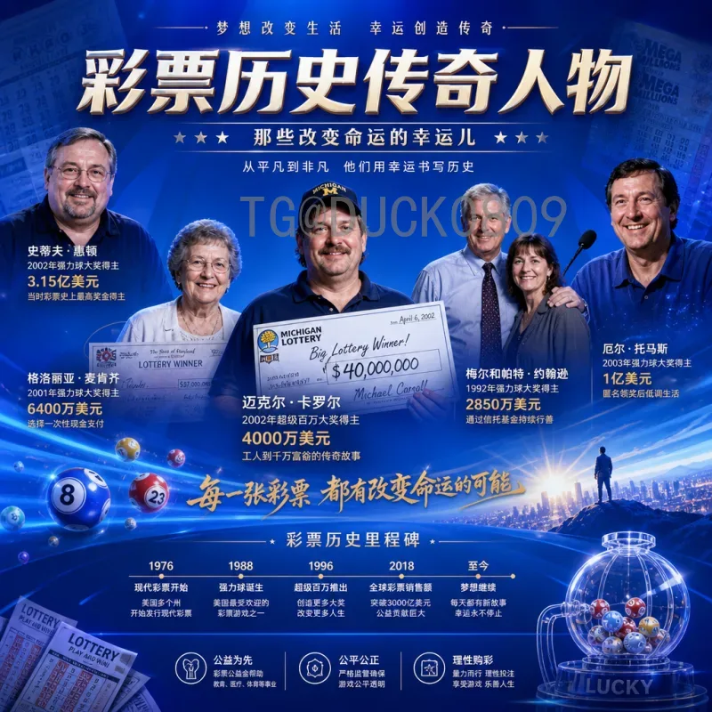 实时2026美加墨世界杯数据统计一览：赛程、积分与球员表现全解析